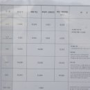 포레스트캠핑 이미지