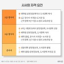 중앙사이버평생교육원 학점은행제 이용 후기 &lt;정사서2급&gt;