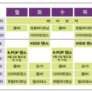 키즈 K-POP 방송댄스 이미지