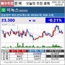 케이엔제이컴퍼니