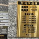 군산 더 해수 온천 | 군산 더 해수온천, 해수탕 진짜 바닷물인지 다녀왔어요.