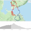 ROUTE클라이밍