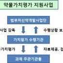 『(재)범부처신약개발사업단』 약물가치평가 지원사업 접수 공고_한국화학연구원 이미지