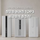 신일슈퍼 | 창문형 에어컨 TOP3 가격·소음·성능 비교! 삼성·신일·캐리어 중 제가 고른 1등은?