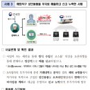 봄세무회계사무소