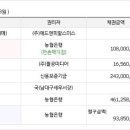 엠에이치애드 - 동대문구 회기로 195 | 엠에이치애드