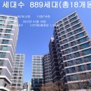 수원-1283 Daum카페