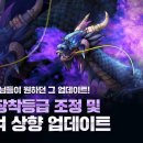레드펫