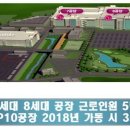 엘지로 300(LCD 산업단지) 이미지