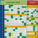 968회 콜라보~♡ 이미지