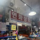 연화상회