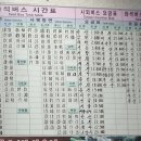 만항등산로입구 이미지