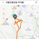 두리봉