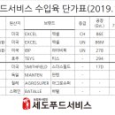 세도푸드 이미지