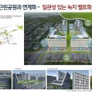 중앙현대약국 이미지