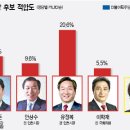 인천숭의초등학교 이미지