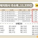 강원지업사 이미지