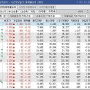 디앤티랩 이미지