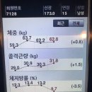 이루어짐 PT STUDIO 이미지