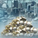 1275 금융소비자뉴스