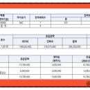 어진동_호수공원수변공원 이미지