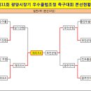 ●→ 제11회 광양시장기 족구대회 결과(2일차)-6월2일 이미지