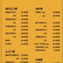 중식당케이웍