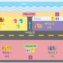 전촌솔밭해수욕장 이미지