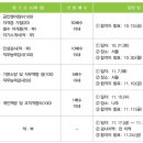 2023년 한전에프엠에스 (주) 채용형인턴 행정사무, 보건관리 (합격하는 자소서 작성&amp;첨삭, 1차 2차 면접...