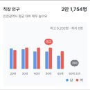 25년5월준공,어린이병원추천(의료시설가,시스템에어컨설치,병의원개원입지,내과,정형외과추천,의료시설가능