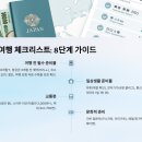 일본 여행 가기 전 체크리스트: 필수 준비물과 꿀팁 가이드