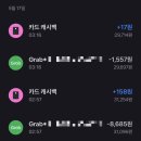 오라이왁싱(5la2waxing) | 4박 50만원으로 다녀온 호치민 여행 총정리 (총경비, 관광지, 맛집, 숙소, 마사지, 네일샵, 꿀팁...