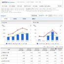 (주)정수환경건설 이미지