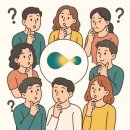 라그랑주