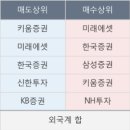 현성모터스 이미지