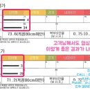 덕인약국 이미지