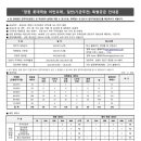 롯데부자부동산중개사무소 이미지