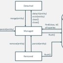 우리개발 이미지