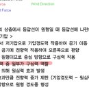 이니셜 유체 이미지
