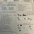 명호중학교 | 부산 명지 국어학원 | 2025 명호중 1학년 국어 중간고사 점수가 낮다면