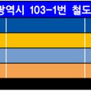 한국아파트(40790) 네이버블로그