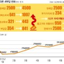 담배천국