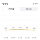 (주)휴스틸 - 영암군 | (주)휴스틸