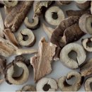 경산약국 이미지