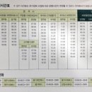 단양보건소 건너편 이미지