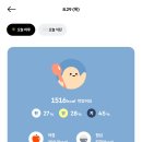 뉴라온다이어트캠프 이미지