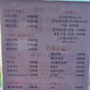 바담코다리 명지점 이미지