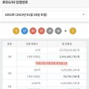 1등복권마트 이미지