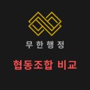 모든이에협동조합 | [법인설립 * 부산행정사] 협동조합 설립 전 필수 체크! 일반 협동조합 vs 사회적 협동조합, 당신에게...