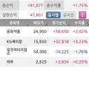 동화케미칼 이미지